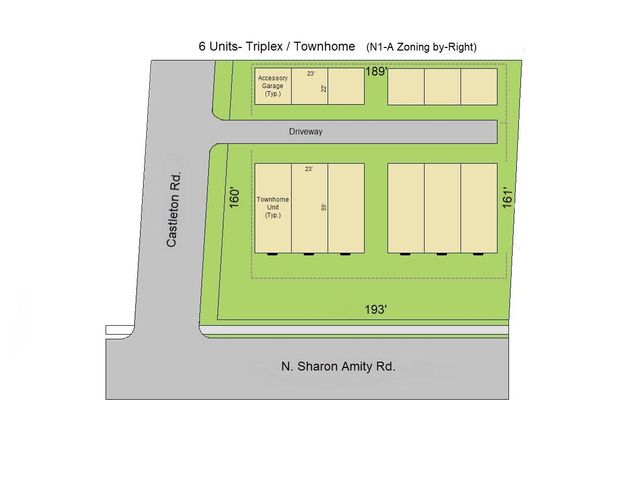 1301 N Sharon Amity Road, Charlotte, NC 28211