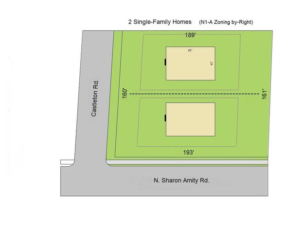 1301 N Sharon Amity Road, Charlotte, NC 28211