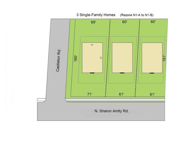 1301 N Sharon Amity Road, Charlotte, NC 28211