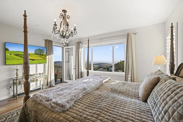 743 Costa Del Sur, San Marcos, CA 92078