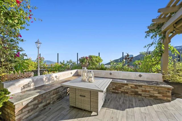 743 Costa Del Sur, San Marcos, CA 92078