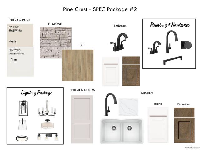 9714 S 103rd Avenue, Papillion, NE 68046
