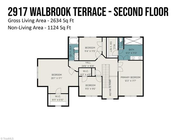 2917 Walbrook Terrace, Browns Summit, NC 27214