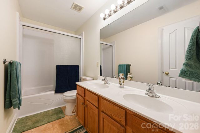 1418 Coachman Drive, Waxhaw, NC 28173