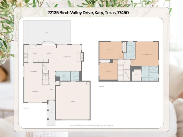 22135 Birch Valley Drive, Katy, TX 77450