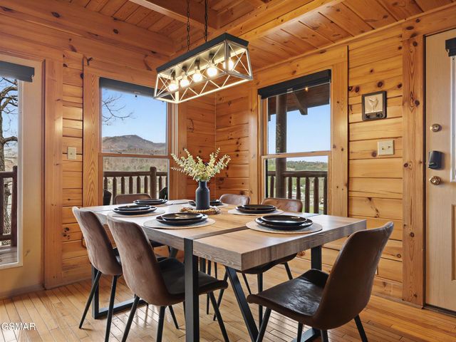 1723 Summit View Way, Sevierville, TN 37862