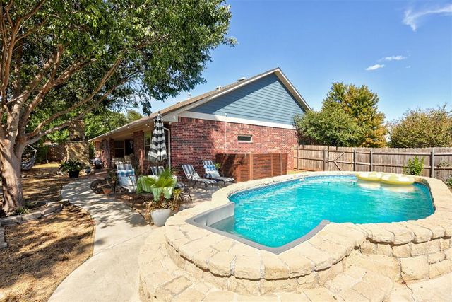717 Falling Sky Drive, Edmond, OK 73034