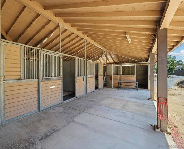 974 Via Hillview, Fallbrook, CA 92028