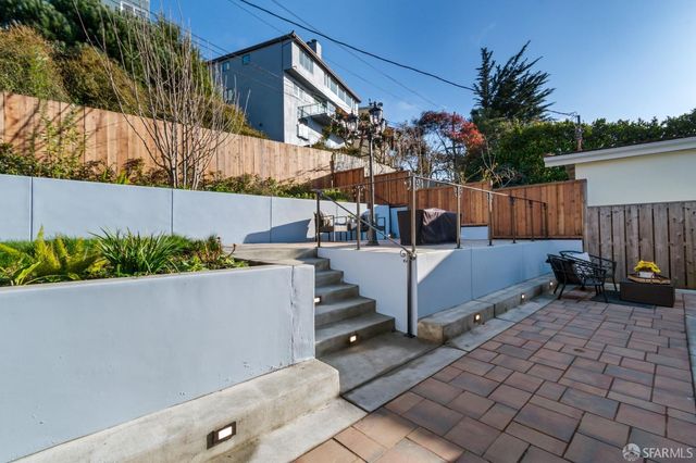 65 San Pablo Avenue, San Francisco, CA 94127