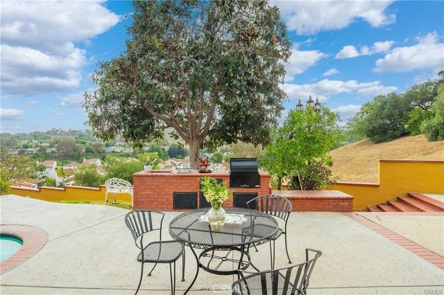 2545 Scenic Ridge, Chino Hills, CA 91709