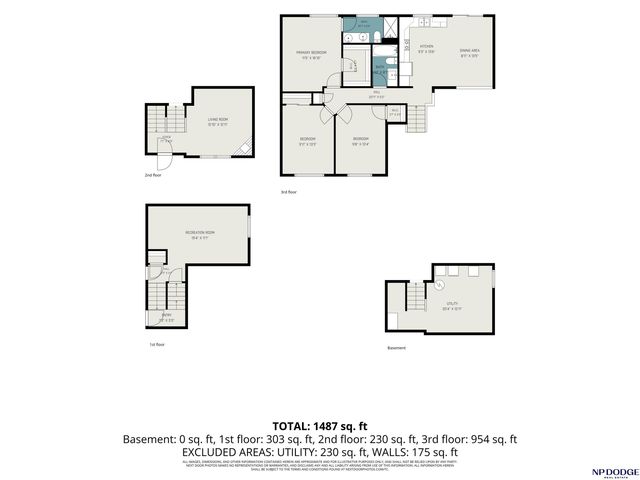 13913 Springview Drive, Bellevue, NE 68133