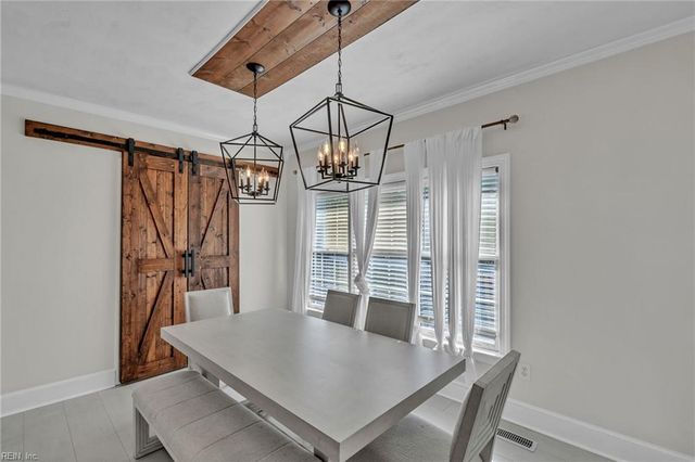 309 Sweetbay DR, Chesapeake, VA 23322