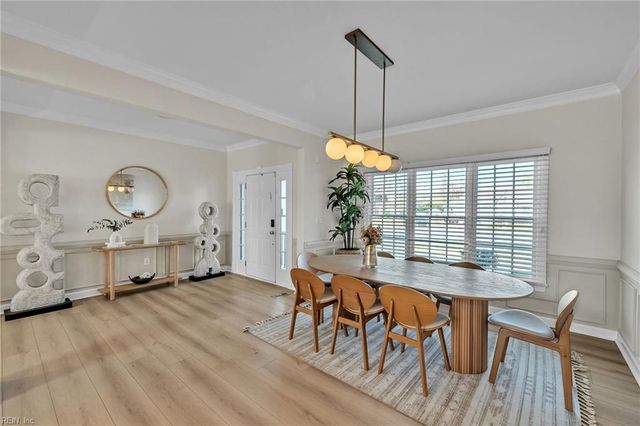 309 Sweetbay DR, Chesapeake, VA 23322