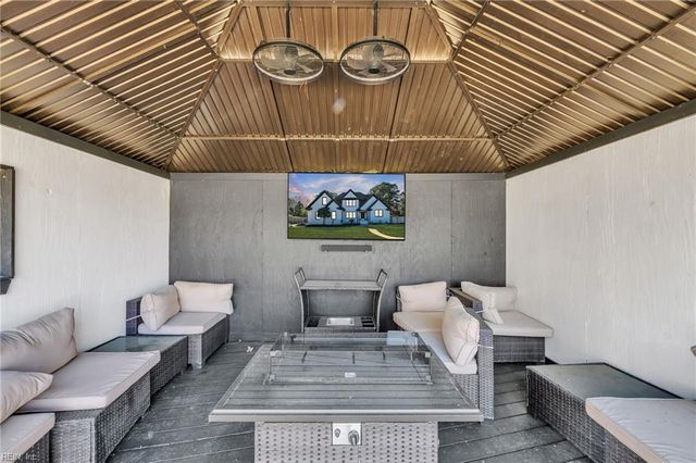 309 Sweetbay DR, Chesapeake, VA 23322