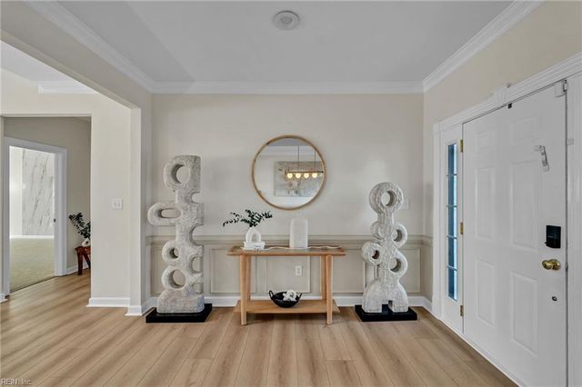 309 Sweetbay DR, Chesapeake, VA 23322