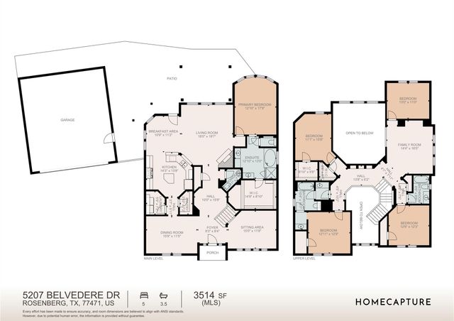 5207 Belvedere Drive, Rosenberg, TX 77471