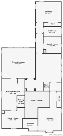 2835 Demler Dr., Escondido, CA 92029