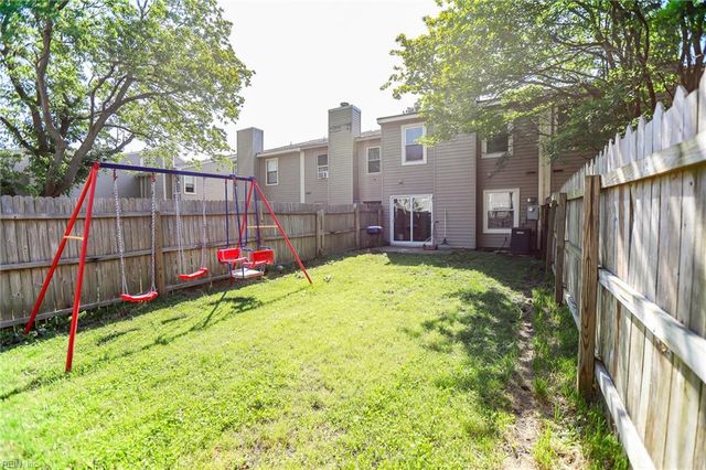 4828 Oldwick CT, Virginia Beach, VA 23462