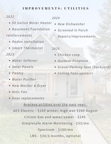 935 N Tacoma Avenue, Indianapolis, IN 46201