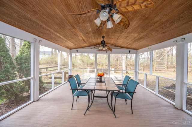 4181 Sagewood Court, Union Twp, OH 45103