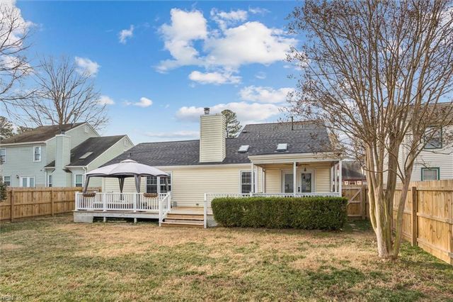 1244 Hatchland PL, Newport News, VA 23608