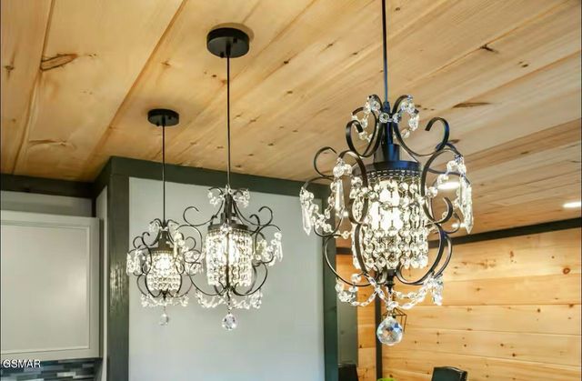 1909 Rose Pass, Sevierville, TN 37876