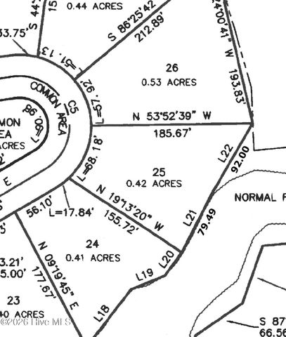4221 Skeffington Court, Southport, NC 28461