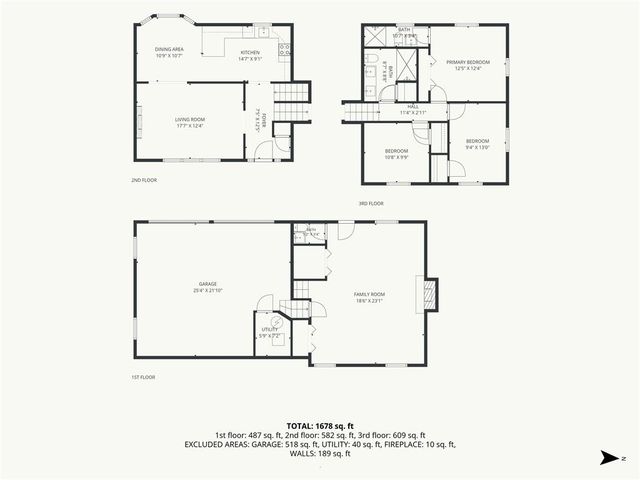 2400 N 73rd Place, Kansas City, KS 66109