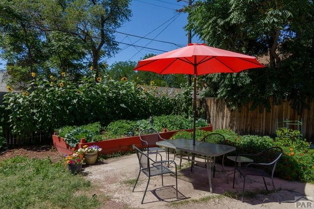 624 W 12th St, Pueblo, CO 81003