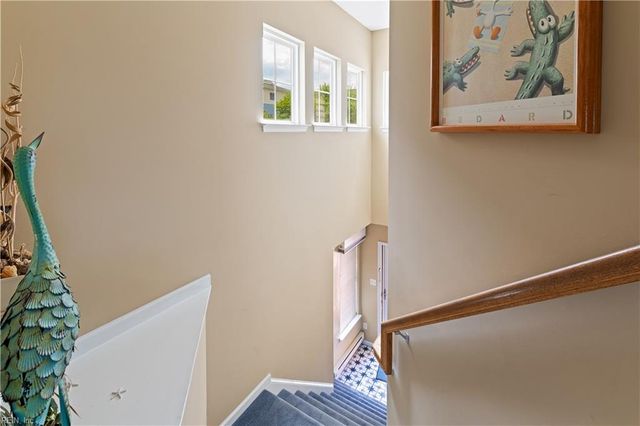 8360 N View BLVD, Norfolk, VA 23518