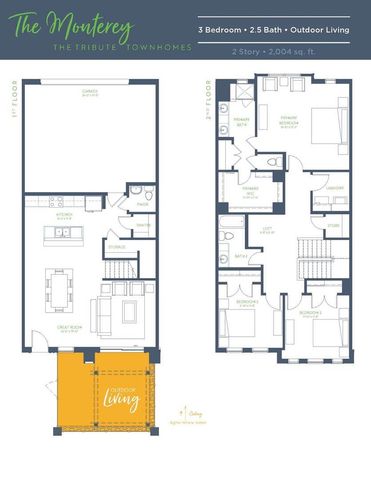 1204 Armstrong, The Colony, TX 75056