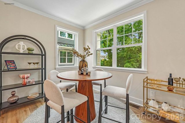 3640 Spencer Street, Charlotte, NC 28205