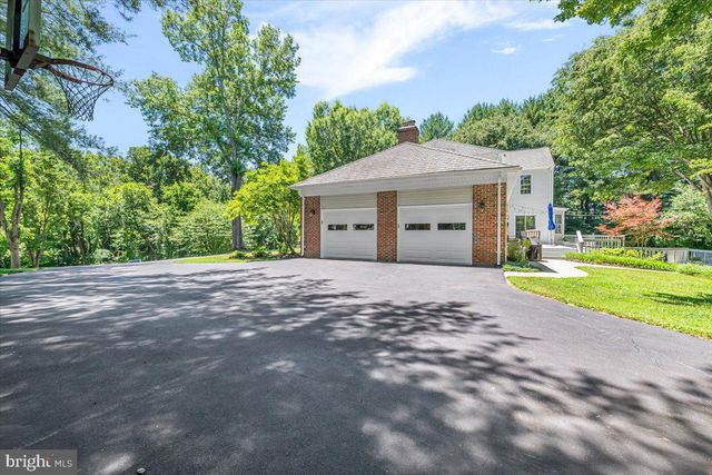 12324 RIVERS EDGE, Potomac, MD 20854