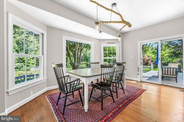 12324 RIVERS EDGE, Potomac, MD 20854