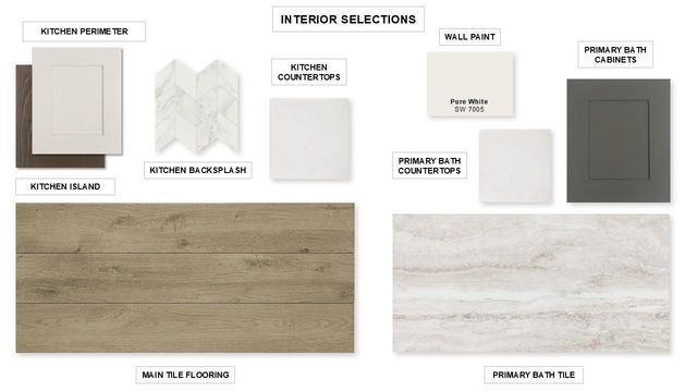 6721 Hillside View Lane, League City, TX 77573