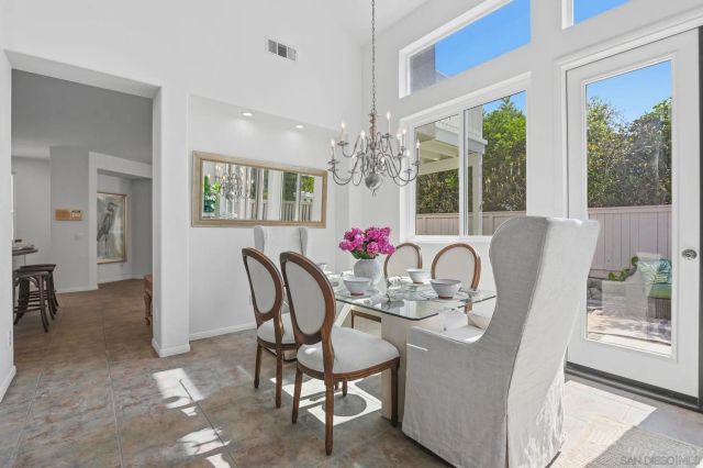 2642 West Canyon Ave, San Diego, CA 92123