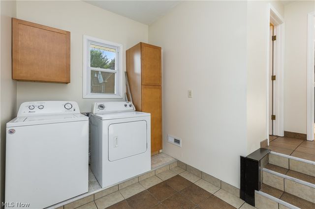3503 Market Avenue N, Canton, OH 44714