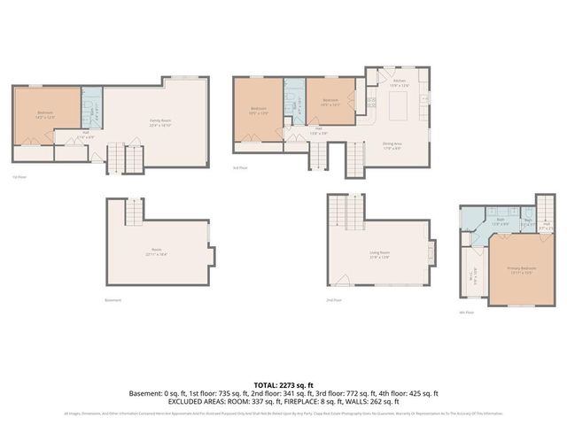 3417 N 129th Street, Kansas City, KS 66109