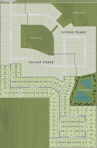 7404 Mulberry Drive, Washington Twp, MI 48095