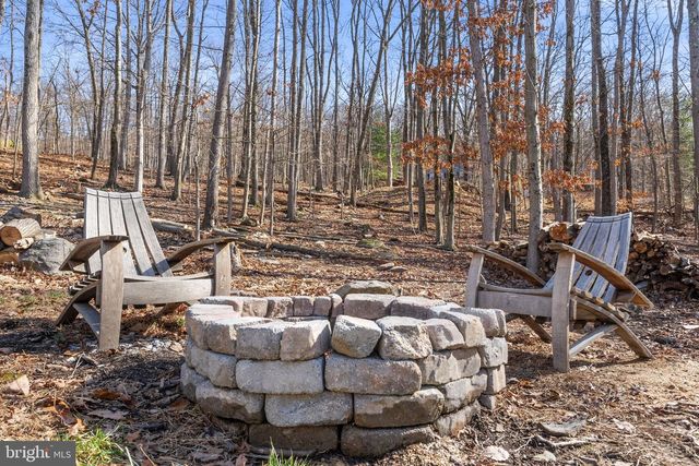 1442 JOHNNYCAKE LN, Harpers Ferry, WV 25425