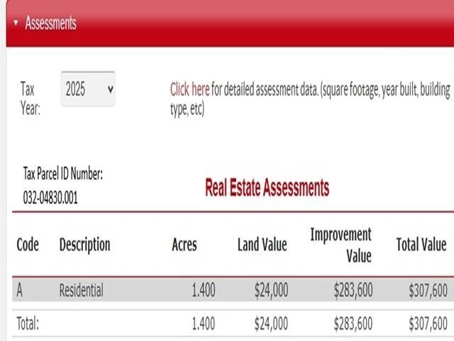 N9960 MEADOWLARK LANE, Crivitz, WI 54114