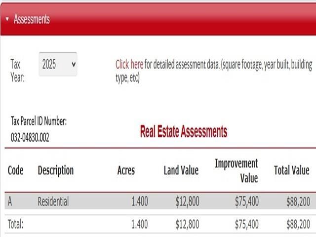 N9960 MEADOWLARK LANE, Crivitz, WI 54114