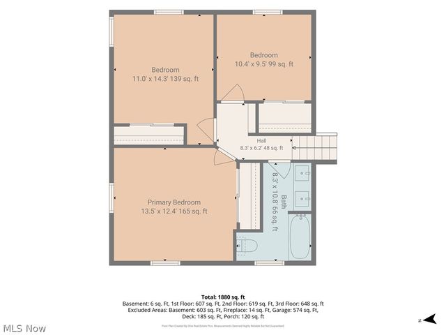 2591 Woodview Road, Uniontown, OH 44685