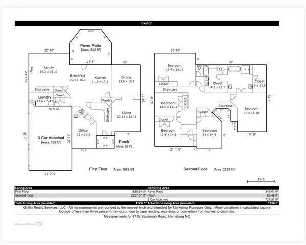8715 Savannah Road, Harrisburg, NC 28075