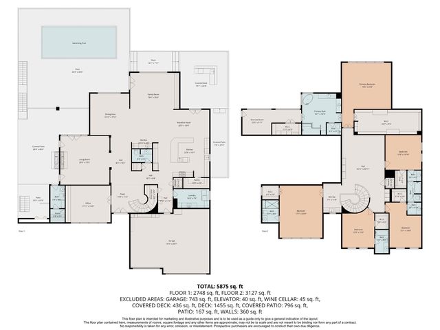 420 Pinewold Drive, Houston, TX 77056