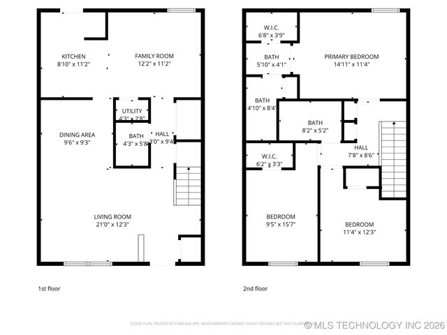 4617 S Granite Avenue 4617, Tulsa, OK 74135