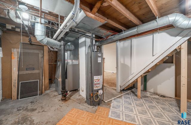 2022 S Euclid Ave Avenue, Sioux Falls, SD 57105