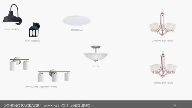 2109 Westpointe Drive, Hastings, MN 55033