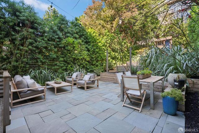 484 Belvedere Street, San Francisco, CA 94117