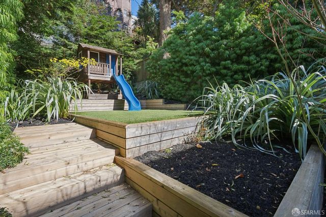 484 Belvedere Street, San Francisco, CA 94117